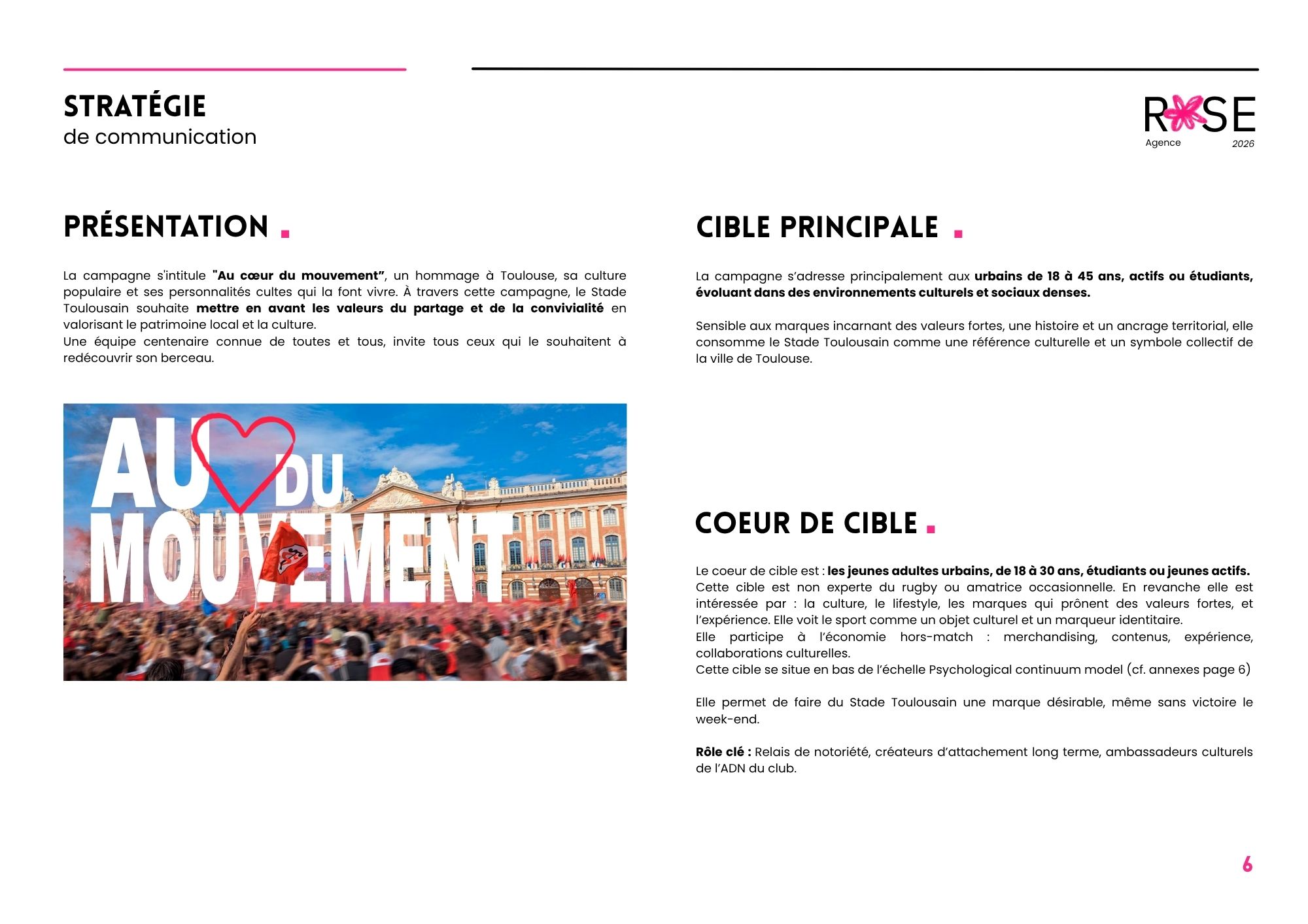 positionnement + diagnostic